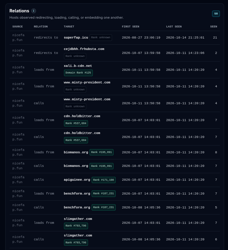 redirect-preview
